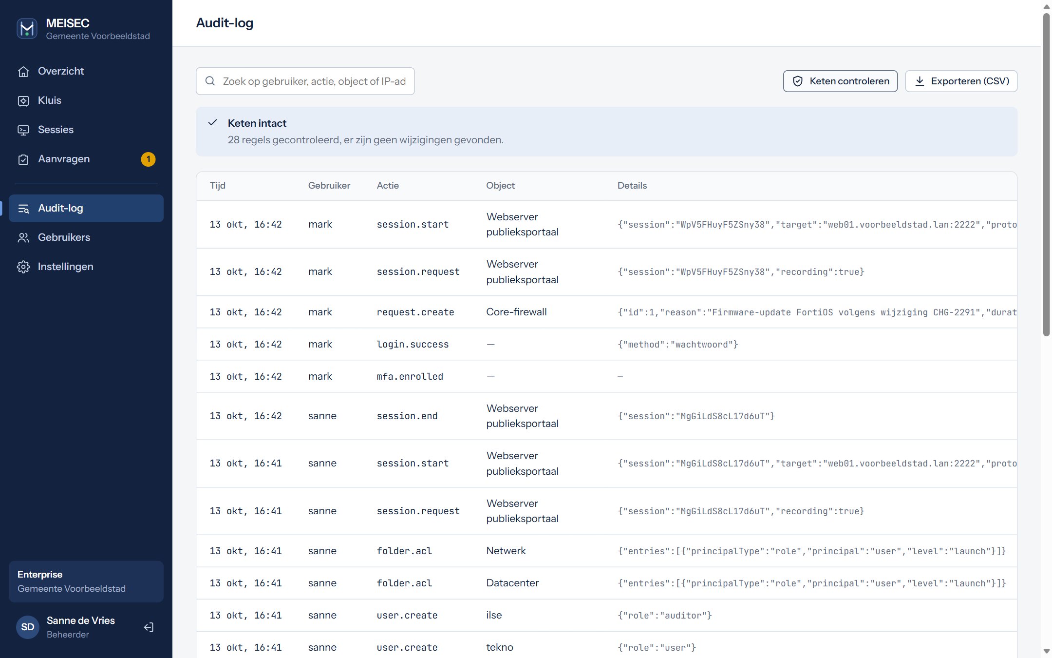 Het audit-log met de melding dat de keten intact is